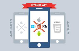 RFH News app - onderdeel van Hybride App Strategie
